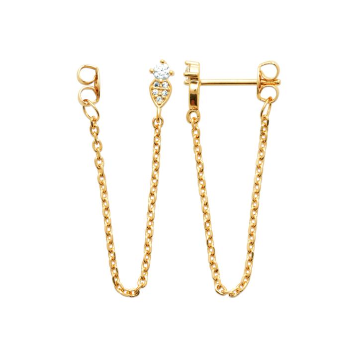 LYSÉRA – Boucles d’Oreilles Chaîne Plaqué Or 750 (3 MIC) & Zirconiums